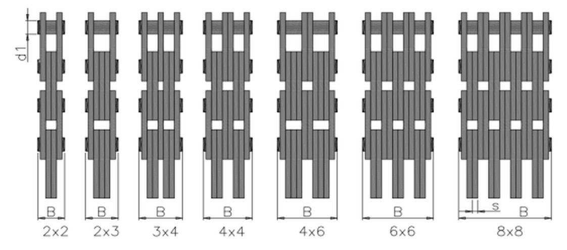 Correntes de peso série BL e AL, configurações 2x2 a 8x8